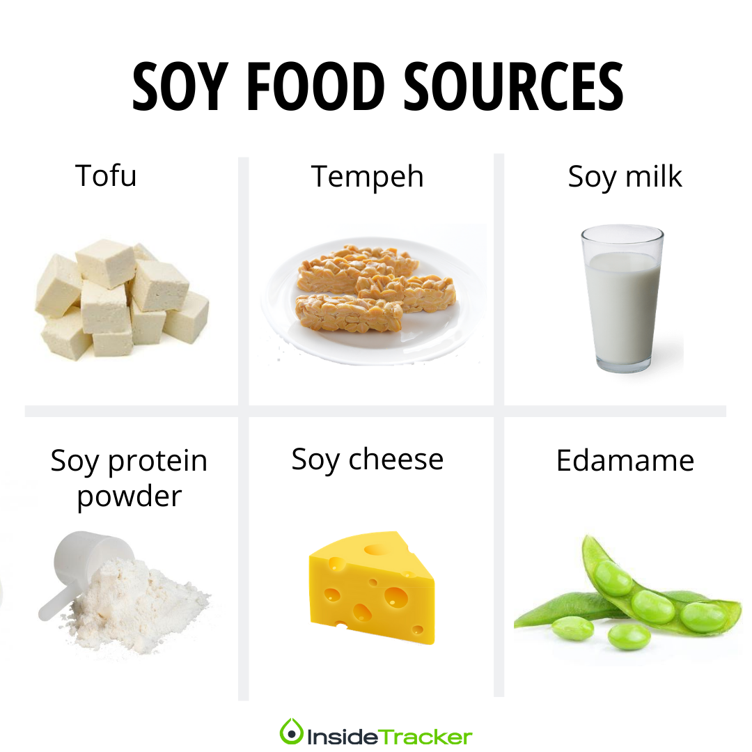 soy-how-a-good-food-got-a-bad-reputation